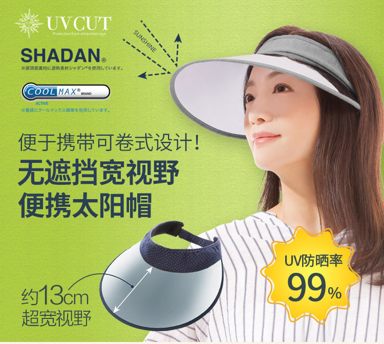 needs UVCUT 可折叠防UV遮阳帽(蓝色x波点） 前帽檐